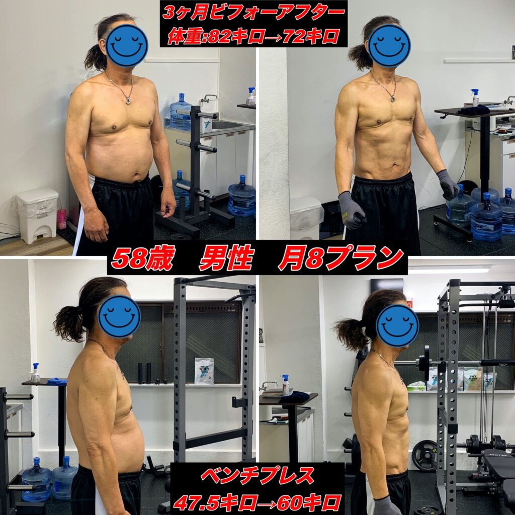 50代男性でダイエットに成功された男性