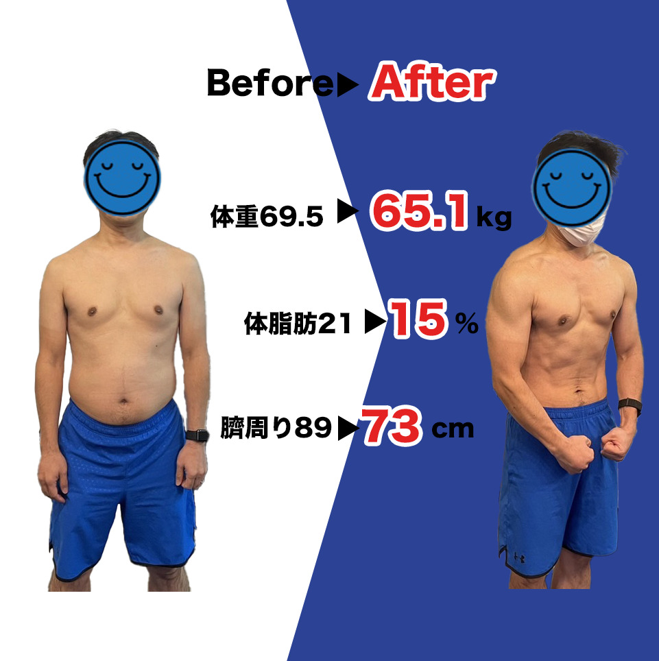 50代男性ダイエット成果