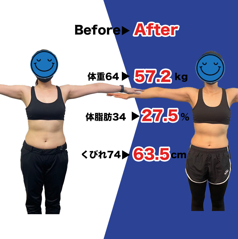 30代女性ダイエット成果