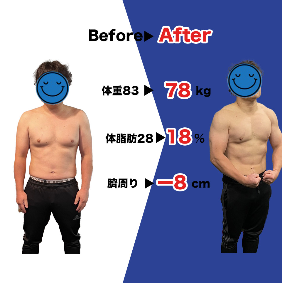 40代男性ダイエットビフォーアフター